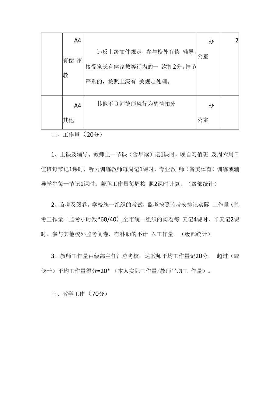 2022-2023学年度中学教师管理制度汇编.docx_第3页