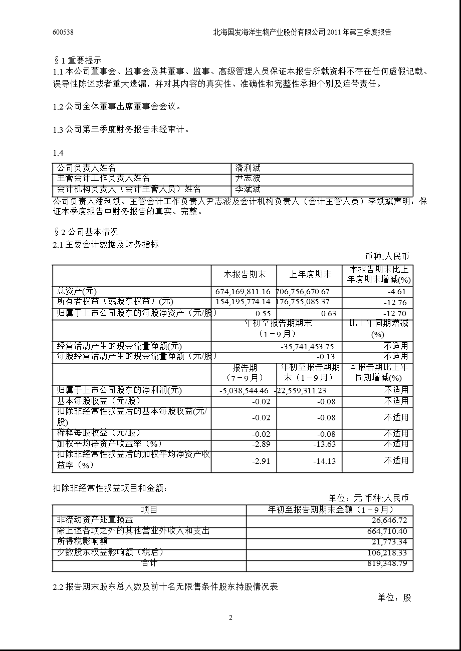 600538_2011ST国发第三季度季报.ppt_第3页