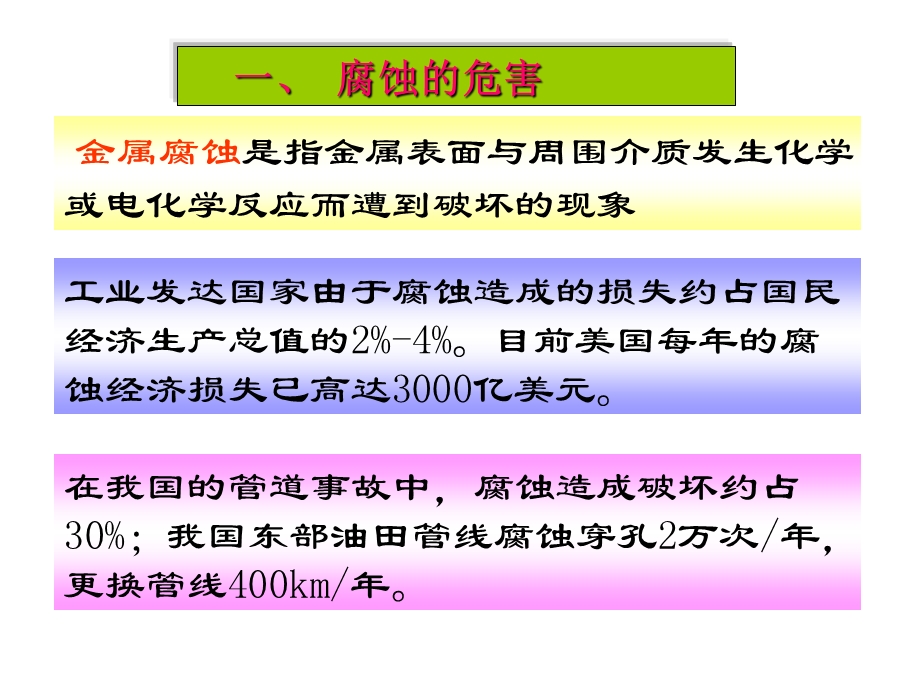 油井的腐蚀及防护技术.ppt_第3页