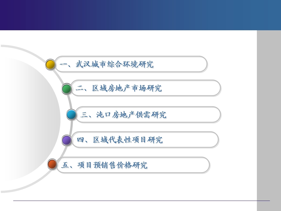 2008武汉白金公馆市场调研及定位策略报告(1).ppt_第3页