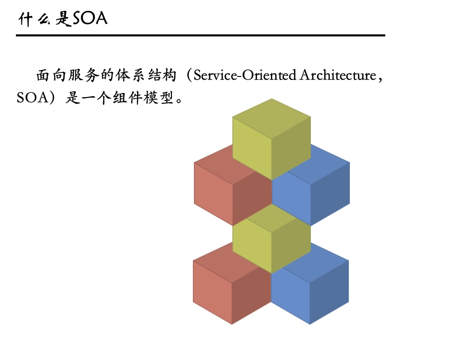 面向服务的架构(SOA)思想.ppt_第3页