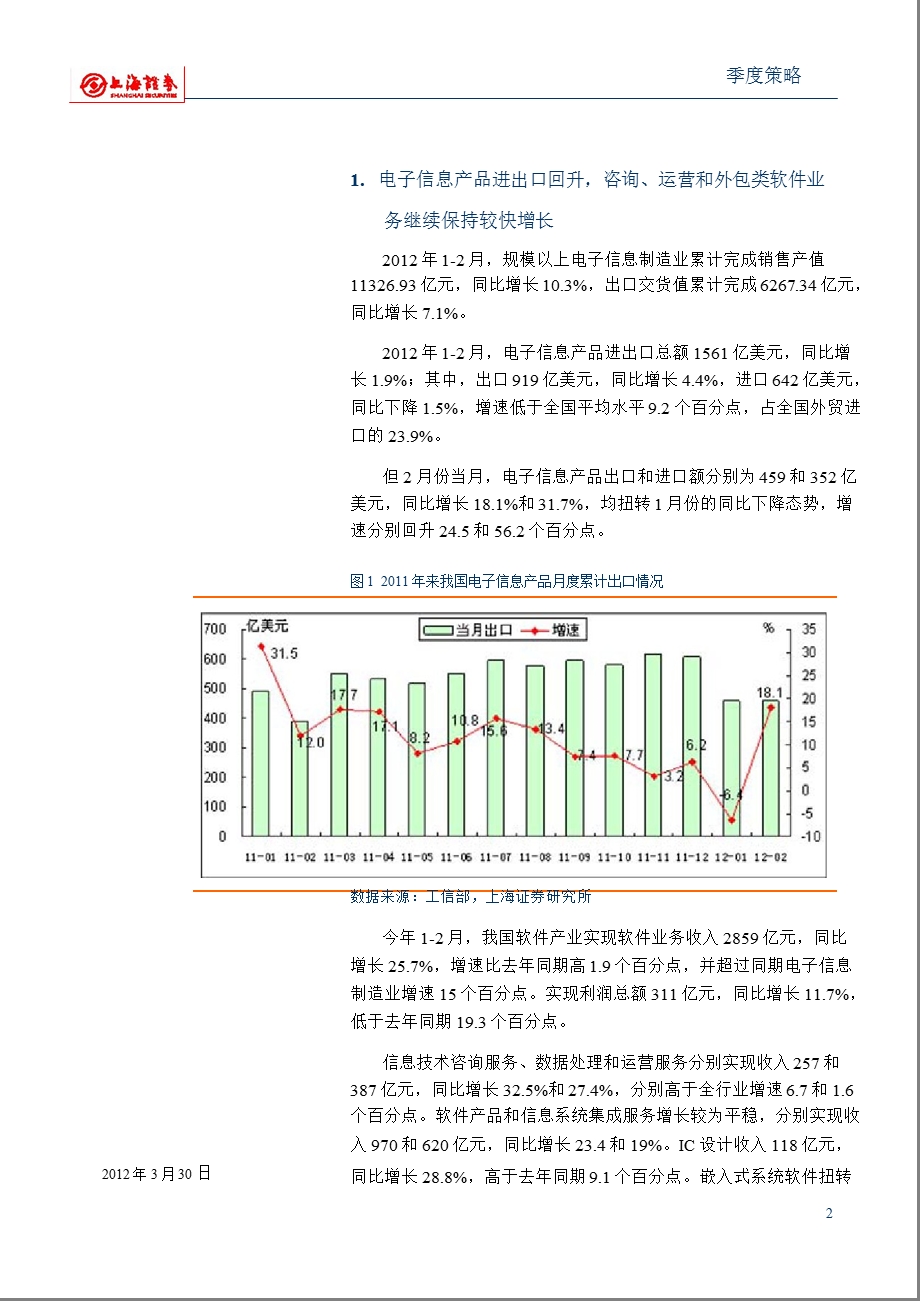 2012年春季IT行业投资策略报告：部分软件业务继续保持较快增长-2012-03-31.ppt_第2页