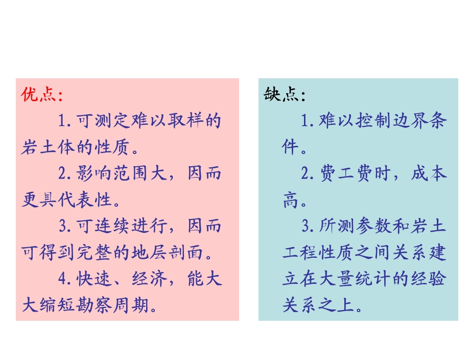 土体和岩体原位测试方法(1).ppt_第2页