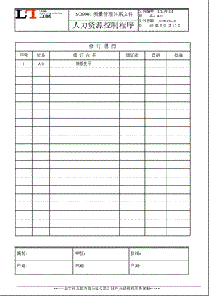 ISO9001质量管理体系文件-人力资源控制程序.ppt