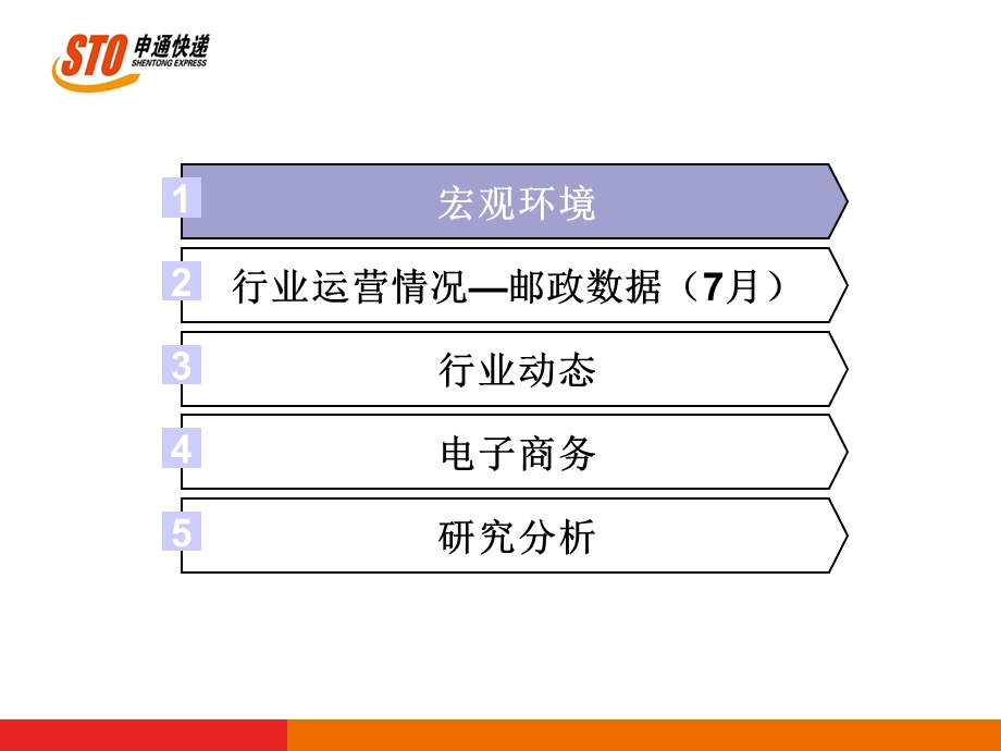 2012年8月申通快递市场动态与研究分析(普通版)(1).ppt_第2页