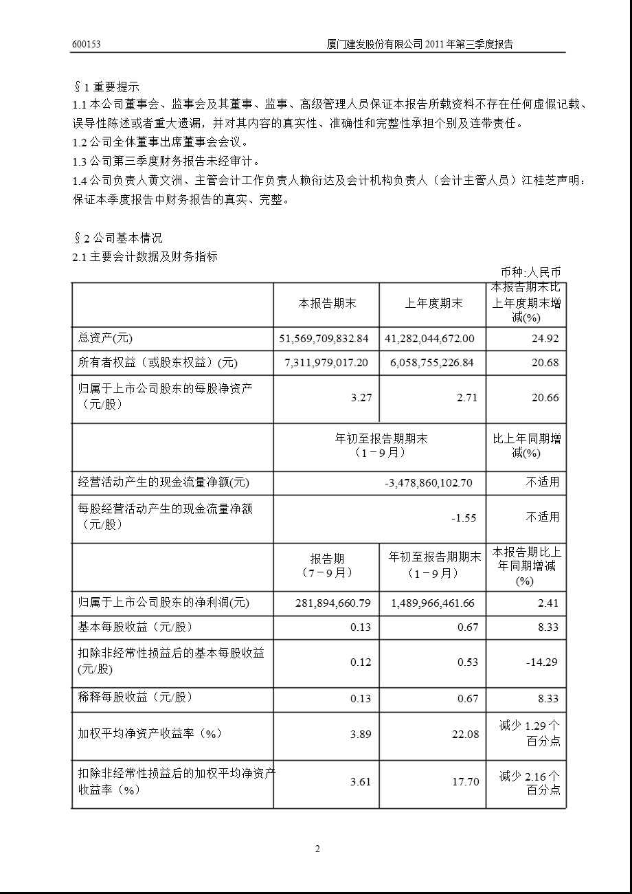 600153_2011_建发股份第三季度季报.ppt_第3页