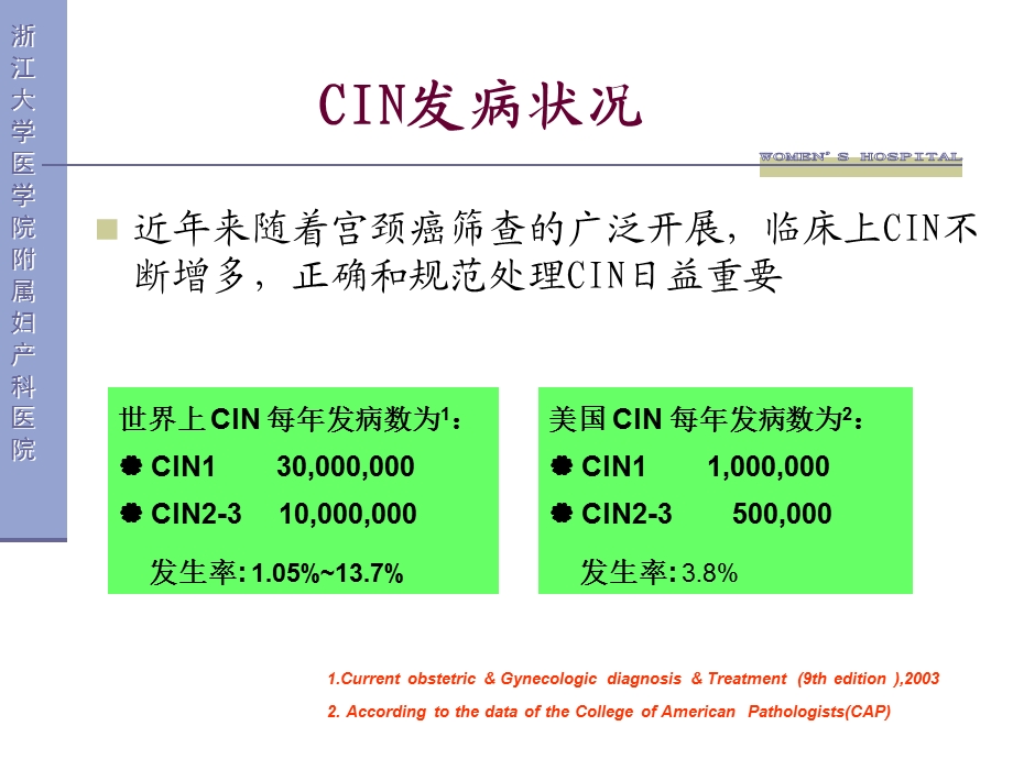 CIN的临床处理(ASCCP).ppt_第2页