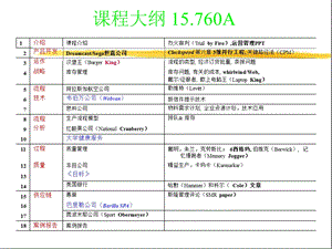 运营分析.ppt