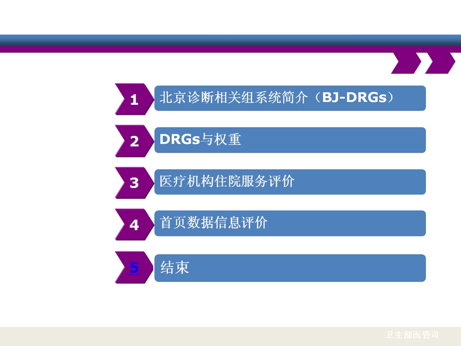 最权威的DRGs与医疗机构评价.ppt_第2页