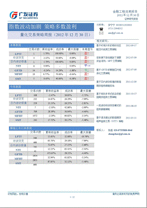 量化交易策略周报：指数波动加剧_策略多数盈利-2013-01-04.ppt