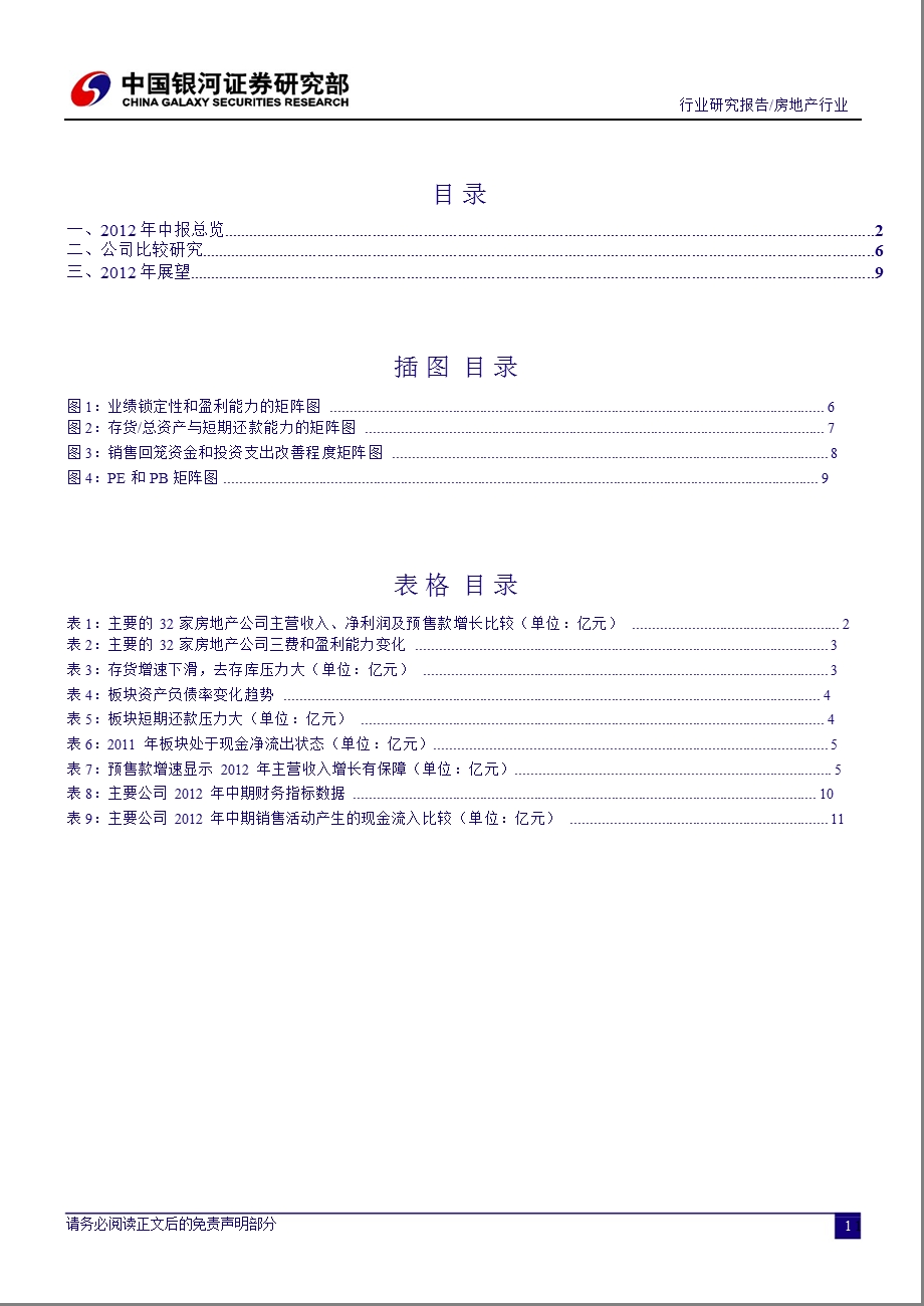 房地产行业：毛利率下滑_现金流改善-2012-09-07.ppt_第2页