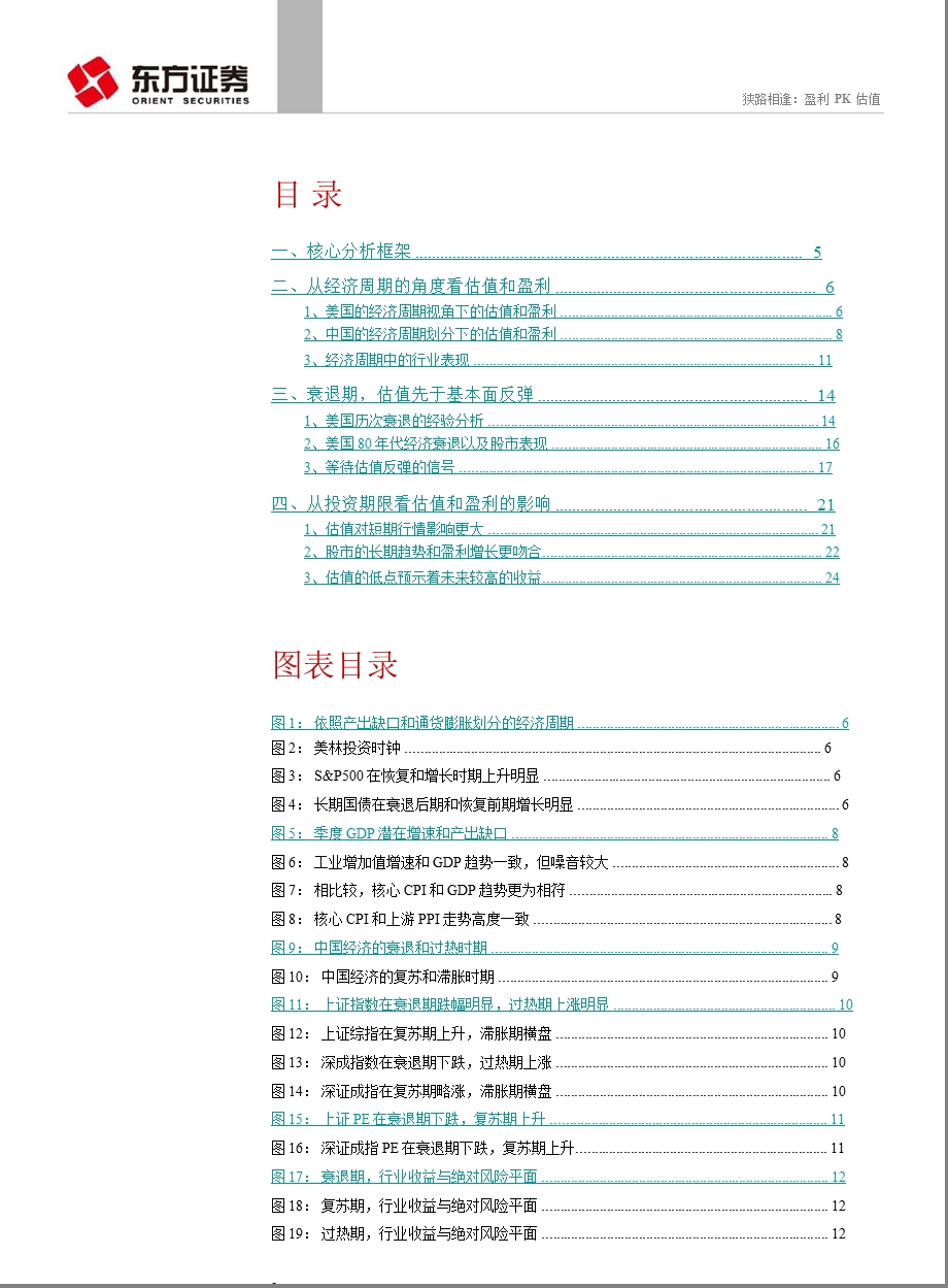 投资策略报告：狭路相逢：盈利PK估值-2012-09-06.ppt_第2页