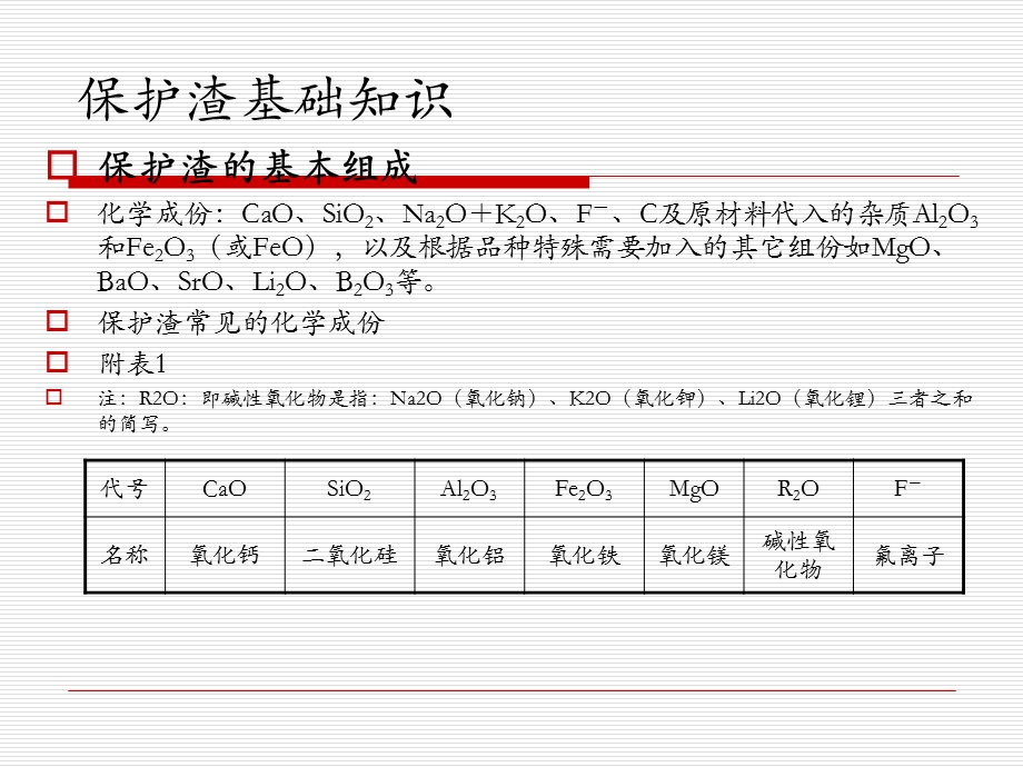 连铸保护渣基础知识培训讲座PPT(1).ppt_第3页