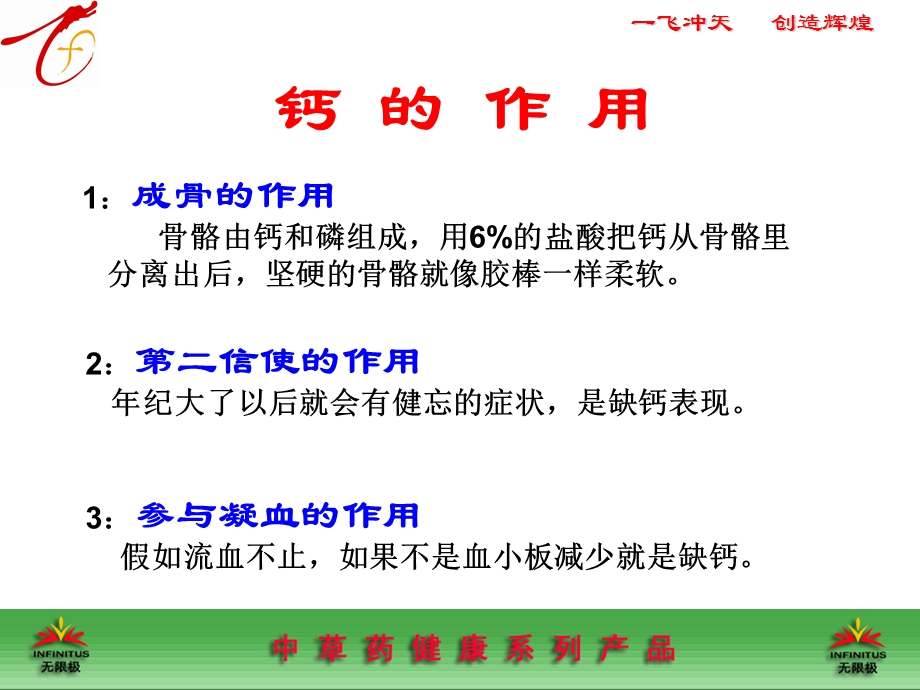 无限极钙片.ppt_第3页