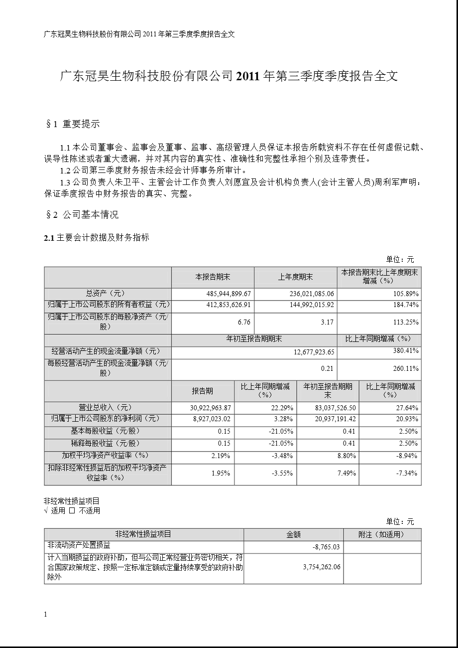 冠昊生物：2011年第三季度报告全文.ppt_第1页