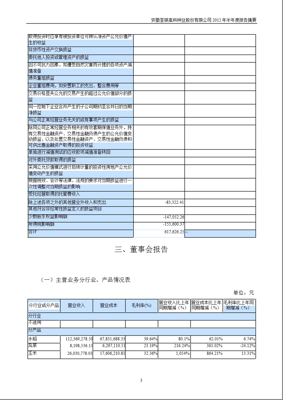 荃银高科：2012年半年度报告摘要.ppt_第3页