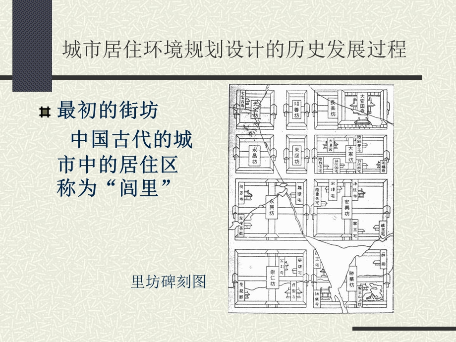 规划设计专题教案——居住区规划设计（概述部分） .ppt_第3页