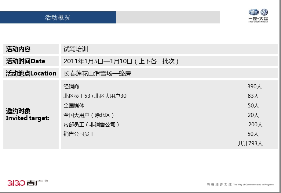 一汽-大众全品牌冰雪体验篷房活动执行策划案(1).ppt_第3页