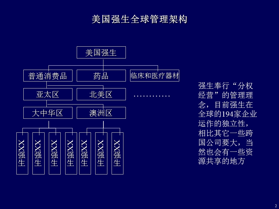 强生案例--战略规划.ppt_第3页