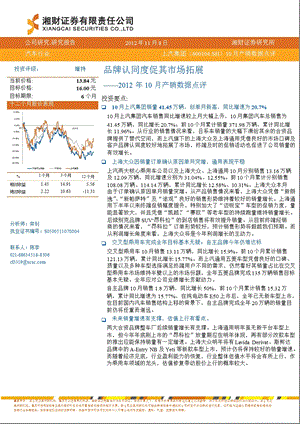 上汽集团(600104)10月产销数据点评：品牌认同度促其市场拓展-2012-11-09.ppt