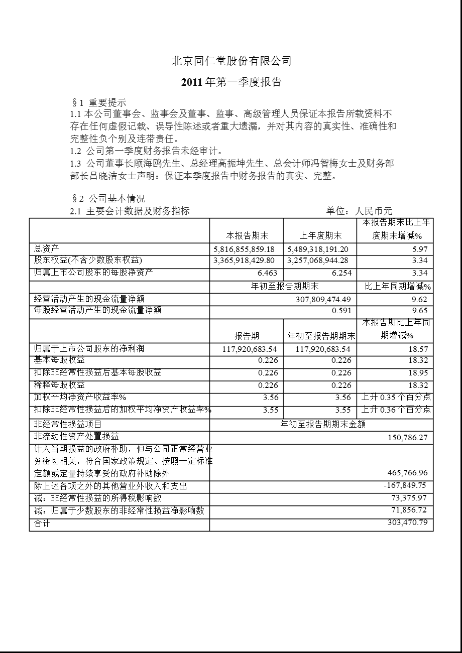 600085_2011同仁堂第一季度季报.ppt_第2页