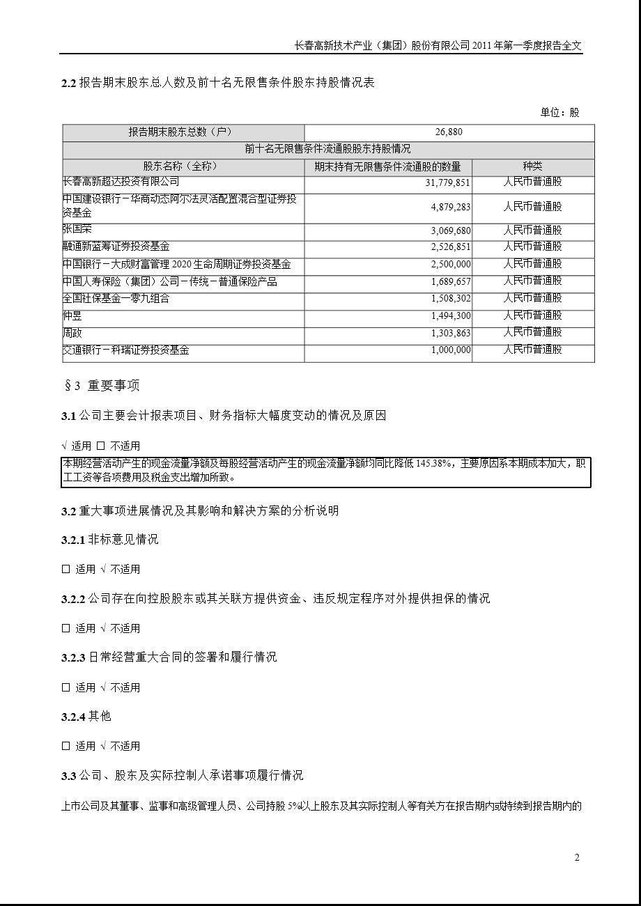 长春高新：2011年第一季度报告全文.ppt_第2页