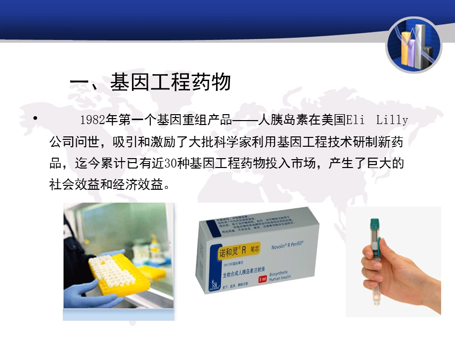 第三章_基因工程制药.ppt.ppt_第3页