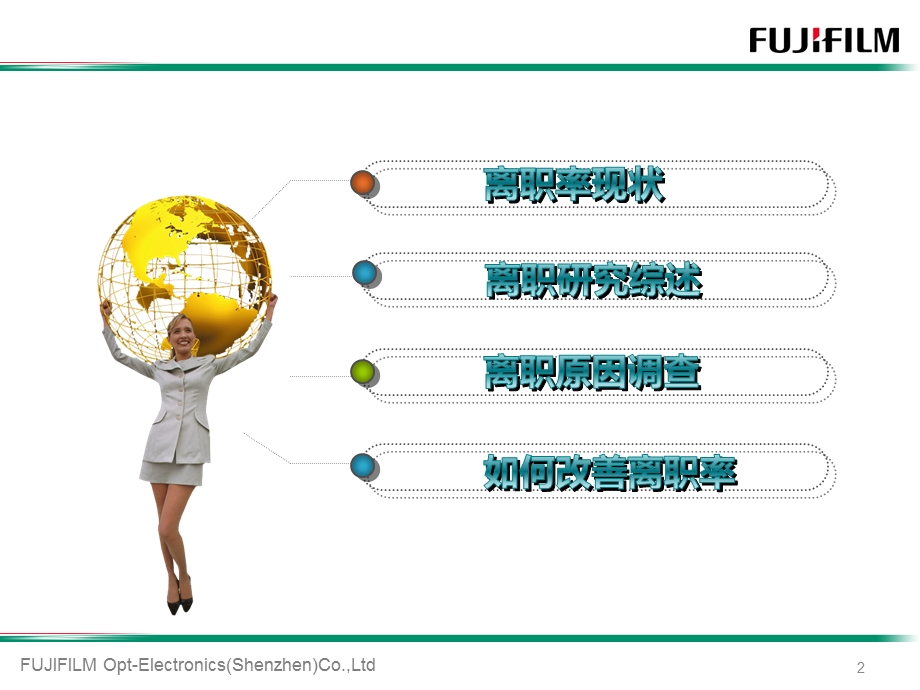 改善员工流失率专题讲座PPT.ppt_第2页