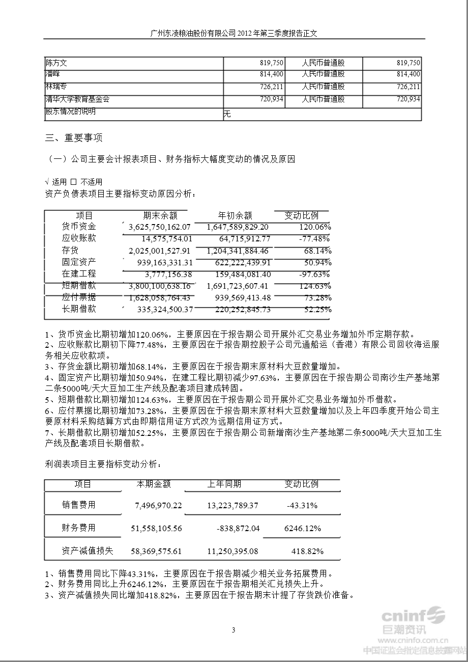 东凌粮油：2012年第三季度报告正文.ppt_第3页