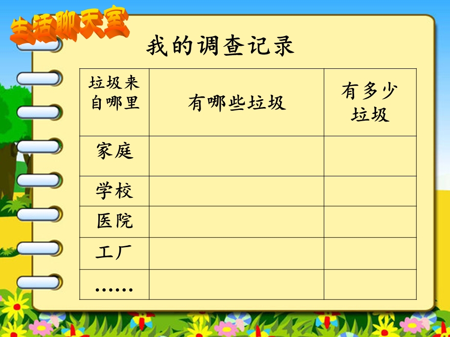 山东人民版小学三年级品德与社会下册《垃圾带来的烦恼》课件4.ppt_第3页