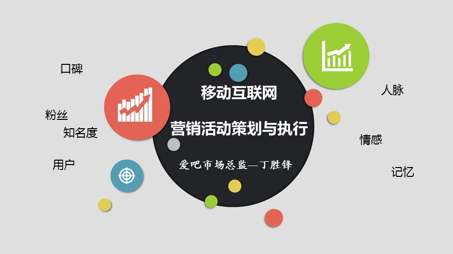 爱吧-移动互联网营销执行.ppt_第1页