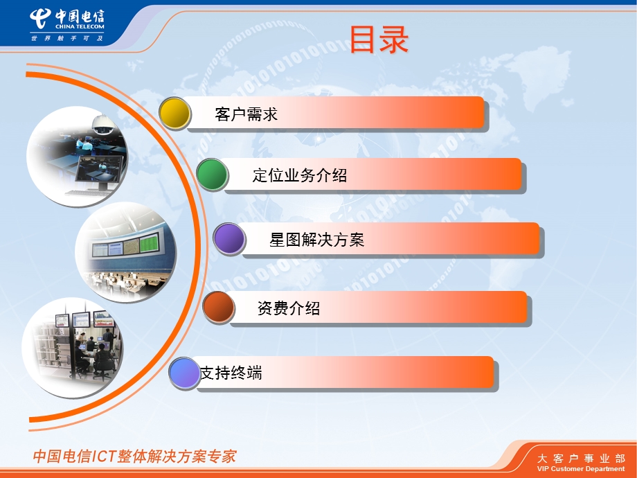 中国电信定位业务-星图解决方案.ppt_第2页