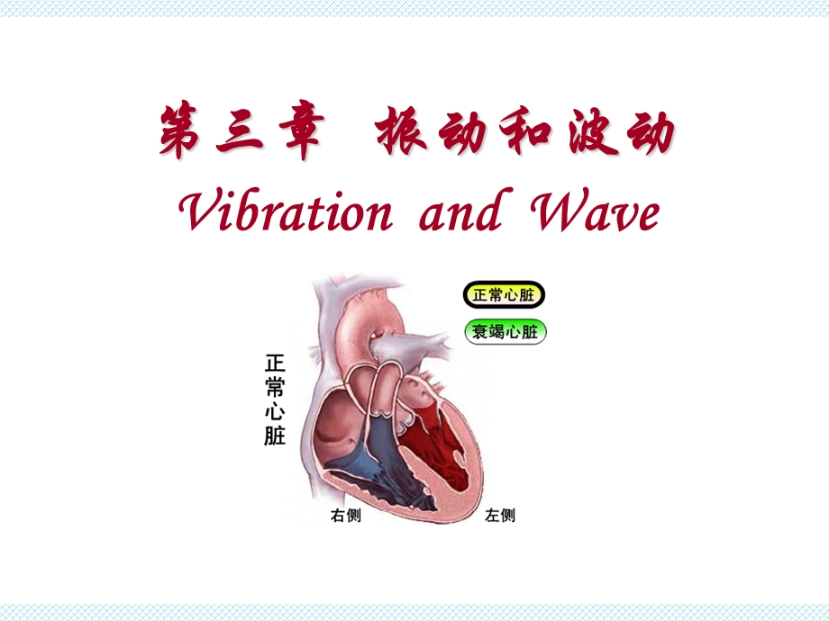 12-3振动与波动合成.ppt_第1页