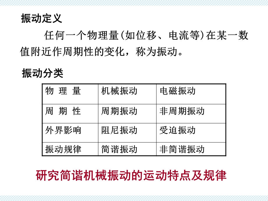 12-3振动与波动合成.ppt_第3页