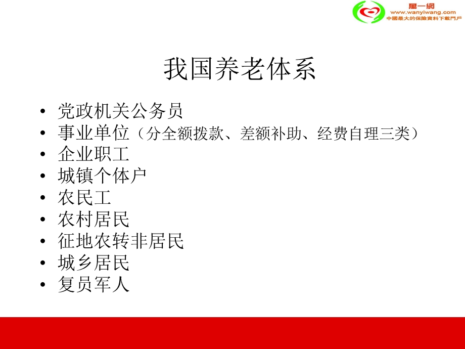 2010年养老保险市场浅分析.ppt_第2页