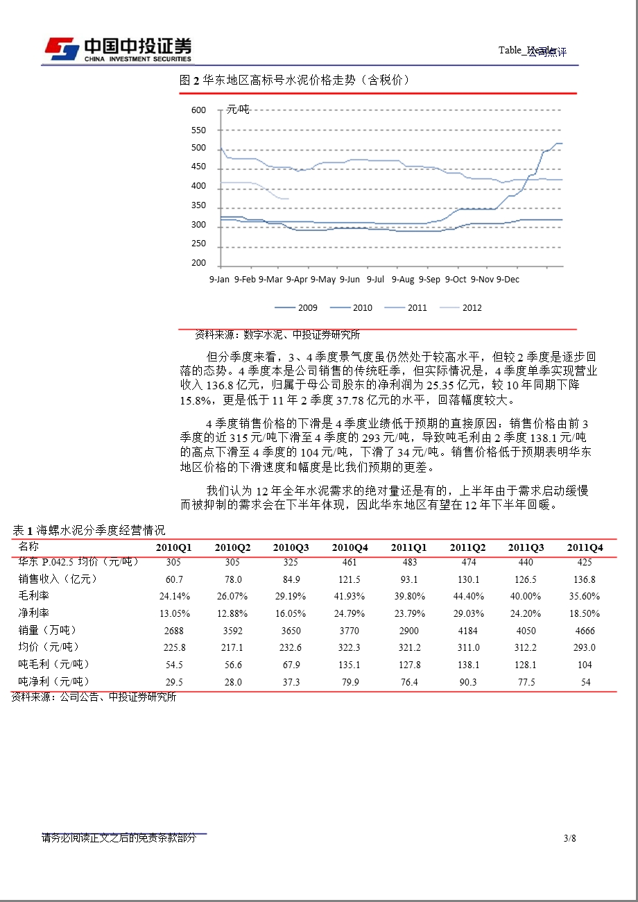 海螺水泥(600585)年报点评：华东景气度继续回落_但有望下半年回暖-2012-03-28.ppt_第3页