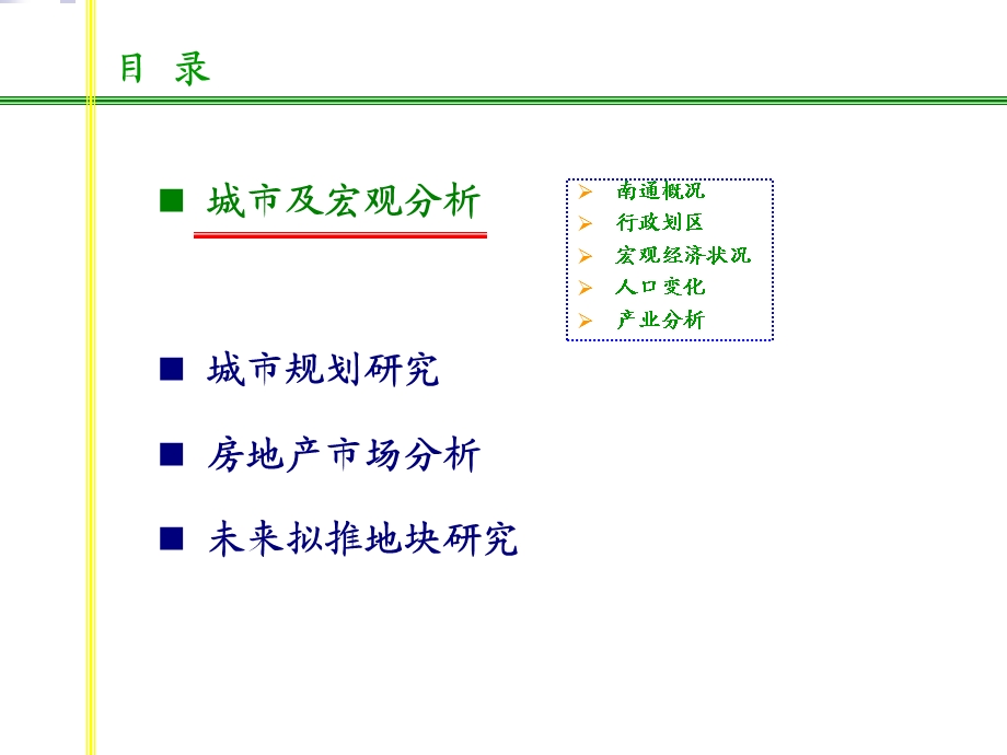 南通房地产市场分析及土地研究-110PPT(1).ppt_第3页