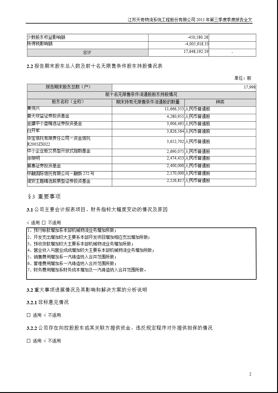 天奇股份：2011年第三季度报告全文.ppt_第2页