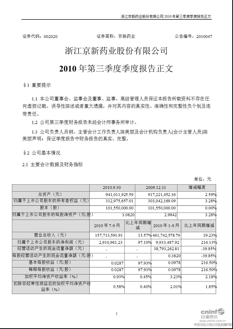 京新药业：2010年第三季度报告正文.ppt_第1页