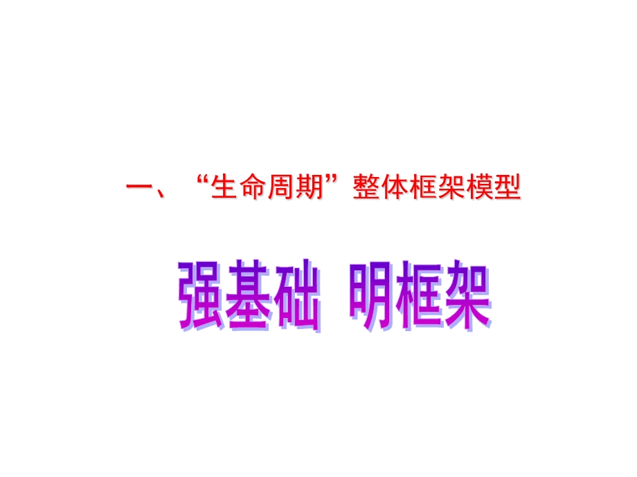 移动用户生命周期模型.ppt_第3页