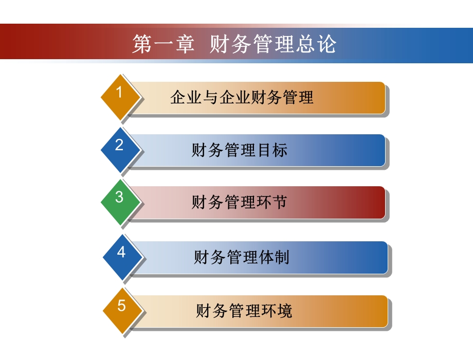 行政管理专业财务管理教学概论PPT(1).ppt_第3页