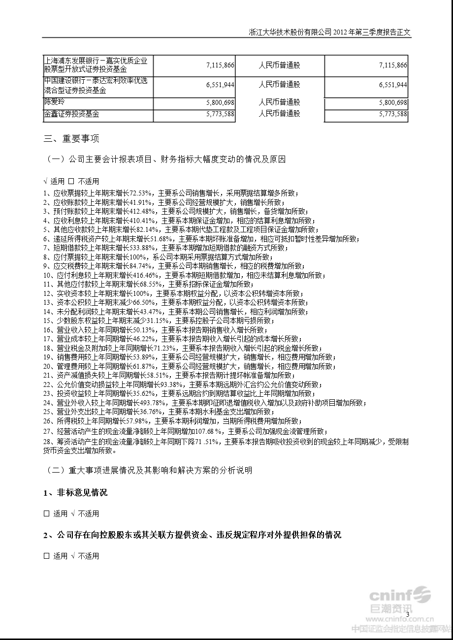 大华股份：2012年第三季度报告正文.ppt_第3页