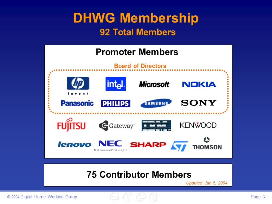 Digital HomeWorking Group -数字家庭.ppt_第3页