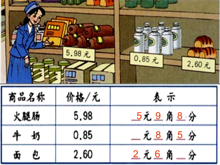 人教版小学数学课件《认识小数》(三下).ppt_第3页