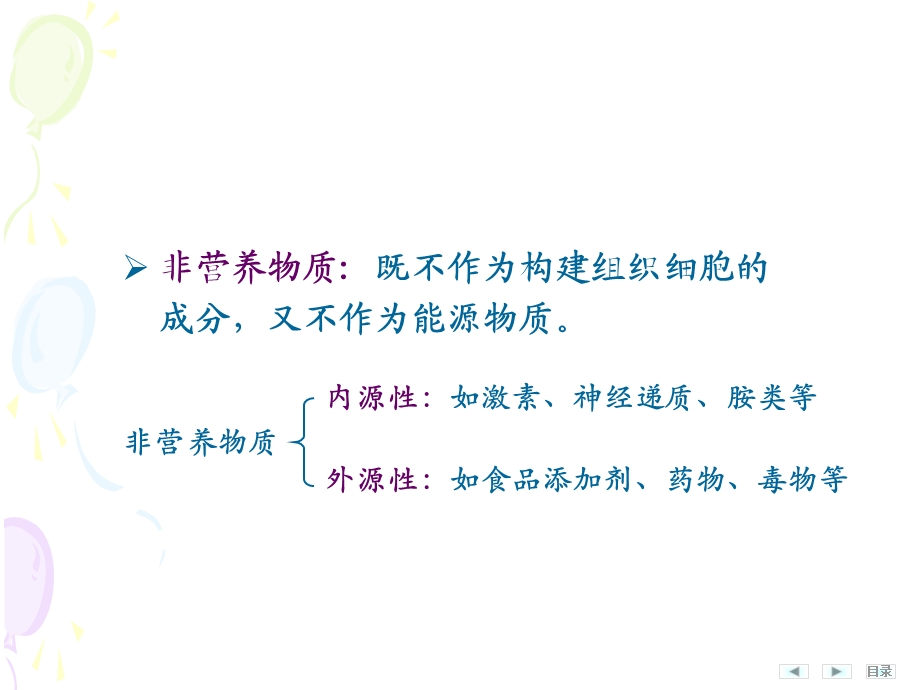 第11章_非营养物质代谢.ppt_第2页