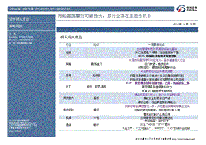 策略周报：市场震荡攀升可能性大_多行业存在主题性机会-2012-12-11.ppt