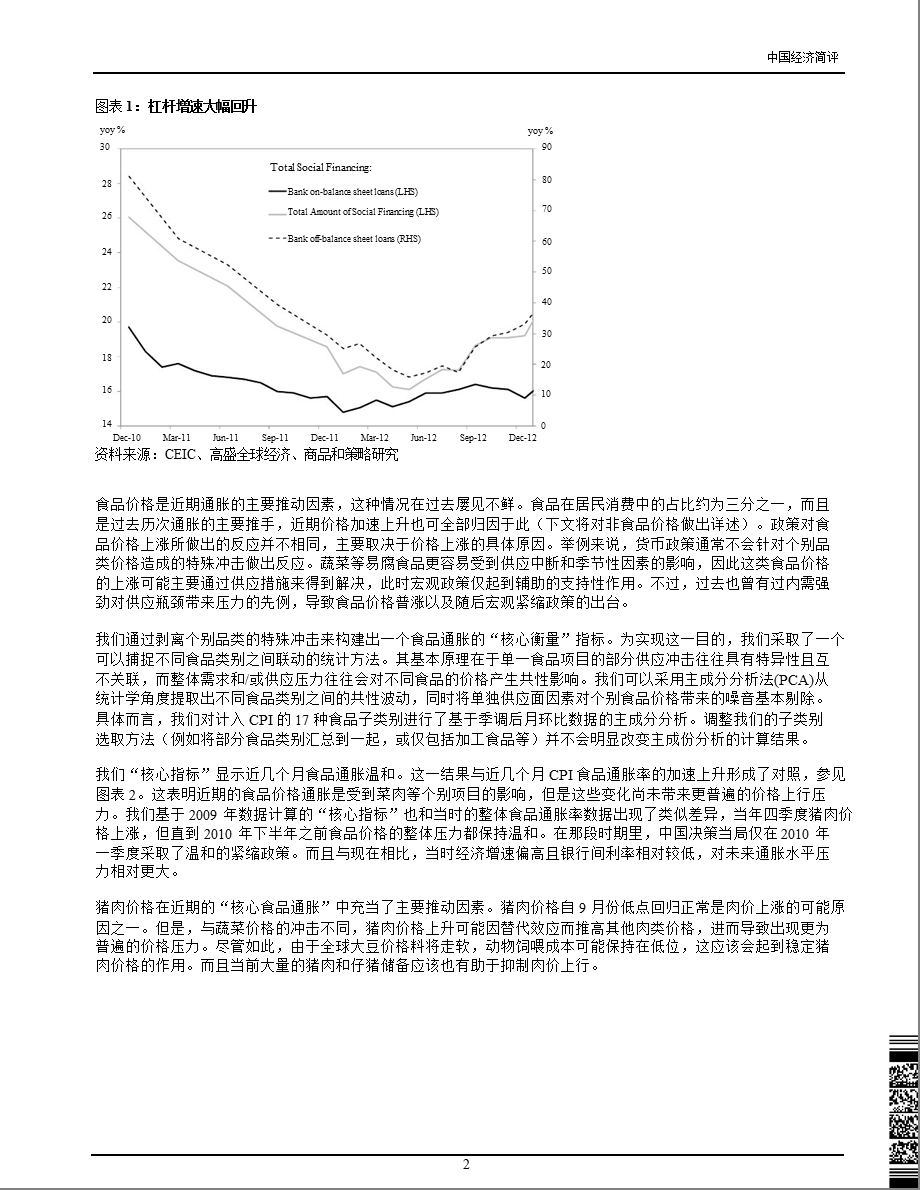 中国经济简评：通胀风险依然可控但杠杆增长令人担忧-130221.ppt_第2页