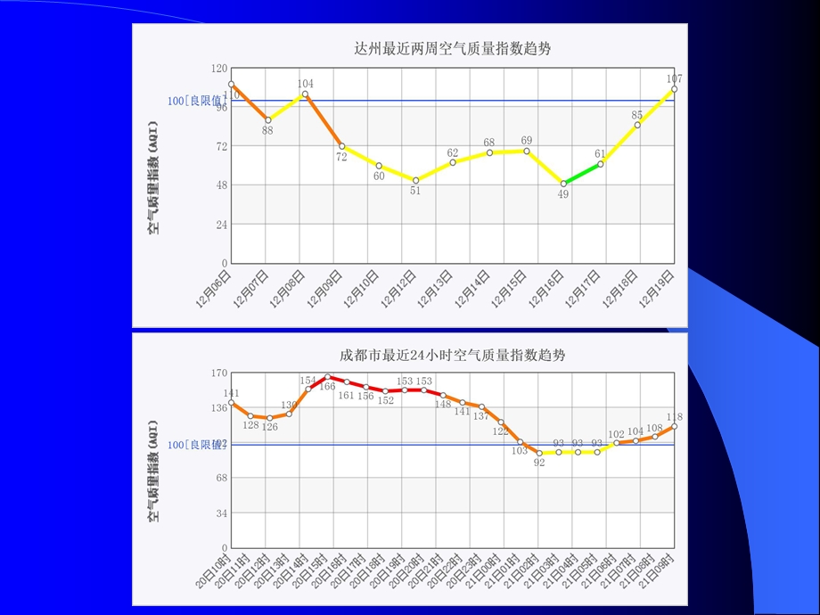 -2014.v2结直肠癌NCCN指南解读.ppt_第2页