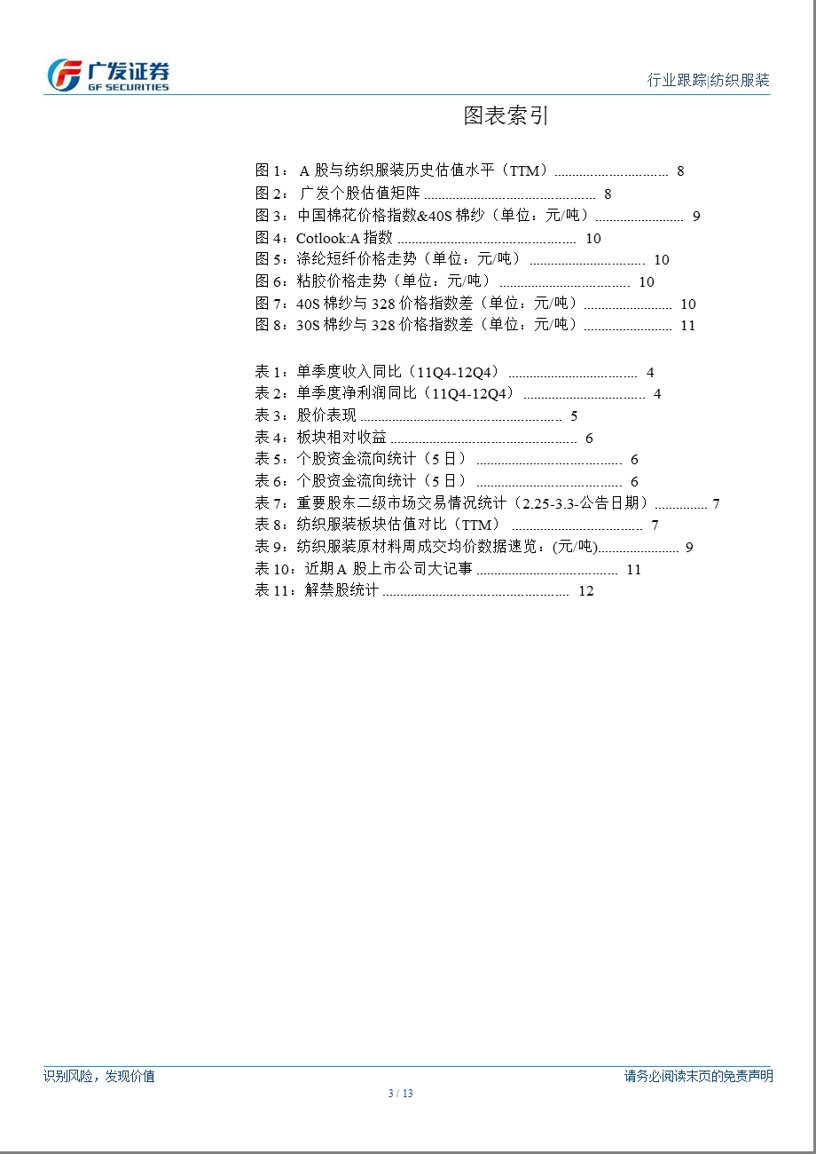 纺织服装行业周报：关注近期品牌服装公司13年秋冬订货会-130304.ppt_第3页