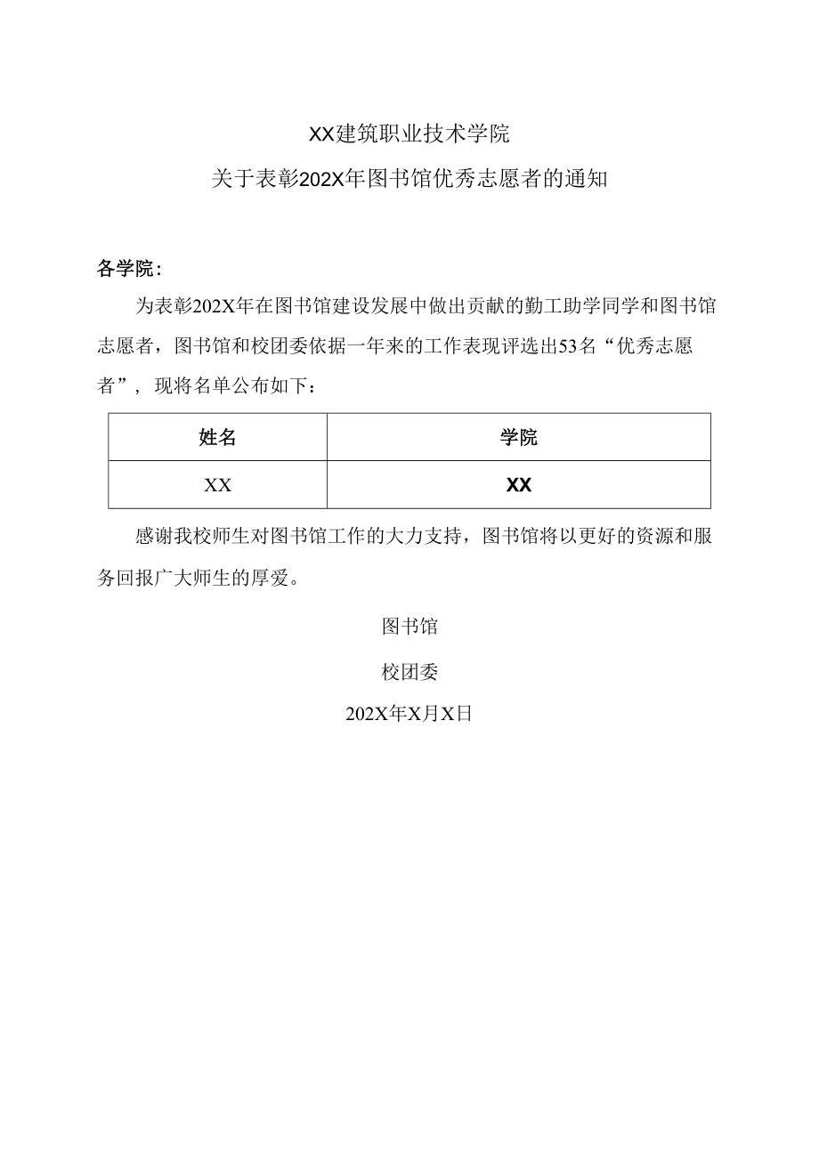 XX建筑职业技术学院关于表彰202X年图书馆优秀志愿者的通知.docx_第1页